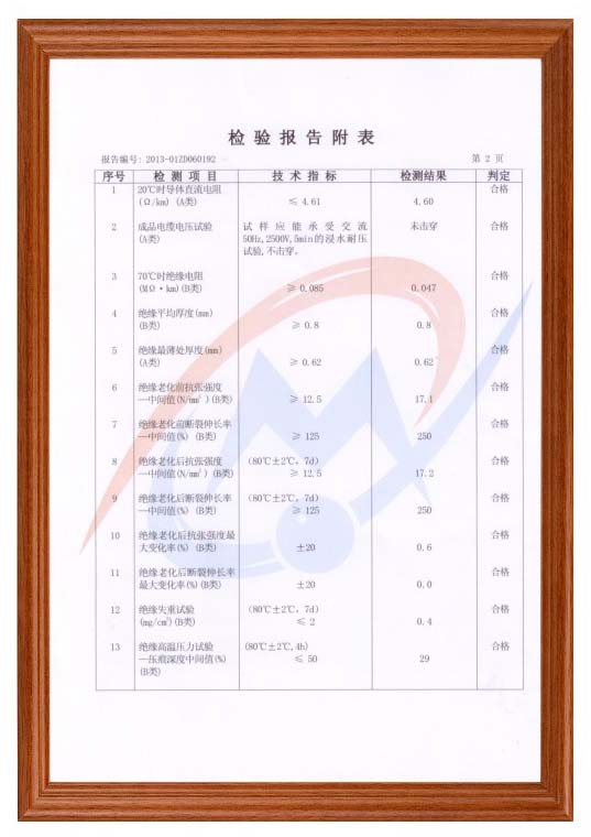 ���鱨�渽��